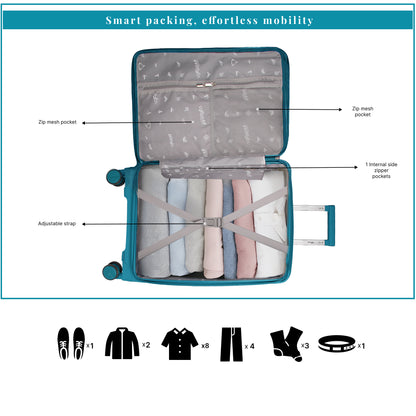 F Gear Myton Small Front Opening Cyan Blue Cabin Strolley