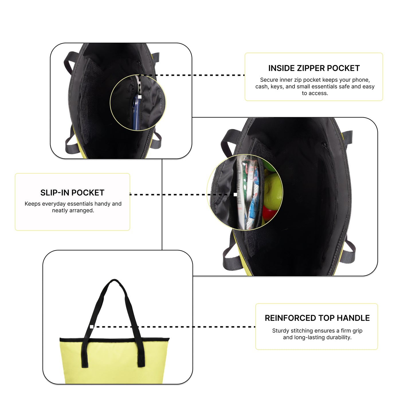 Flex 10L Light Yellow Tote Bag