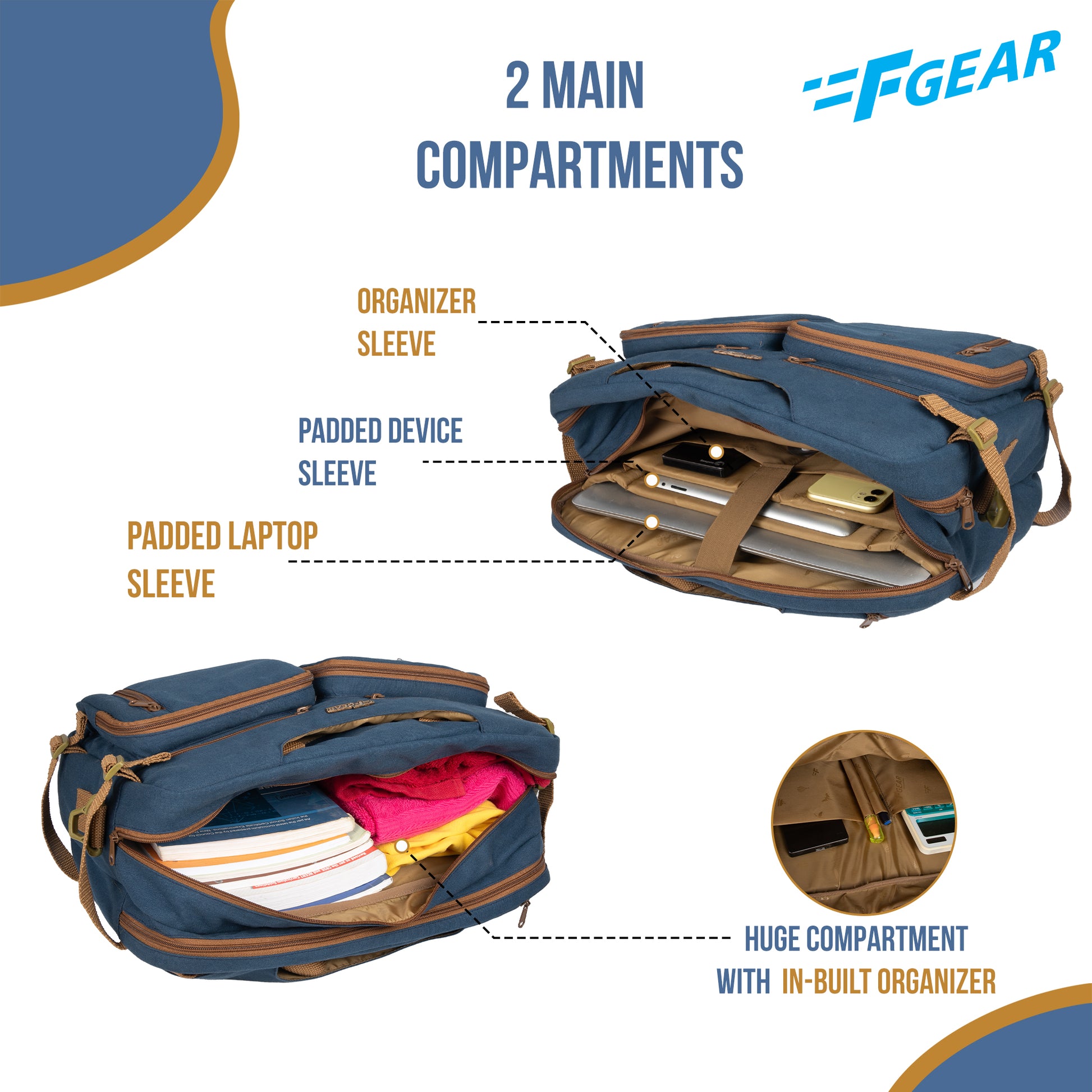 best backpack cum travel bag Dyad 21L Navy Canvas 2in1 Messenger Bag cum Backpack – FGEAR.in