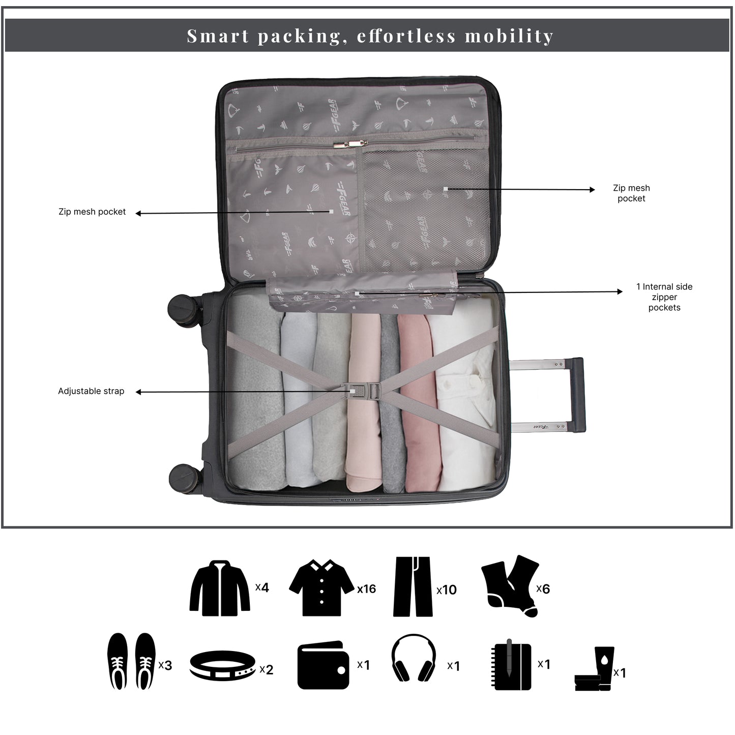 F Gear Myton Large Front Opening Dark Grey Check-in Strolley