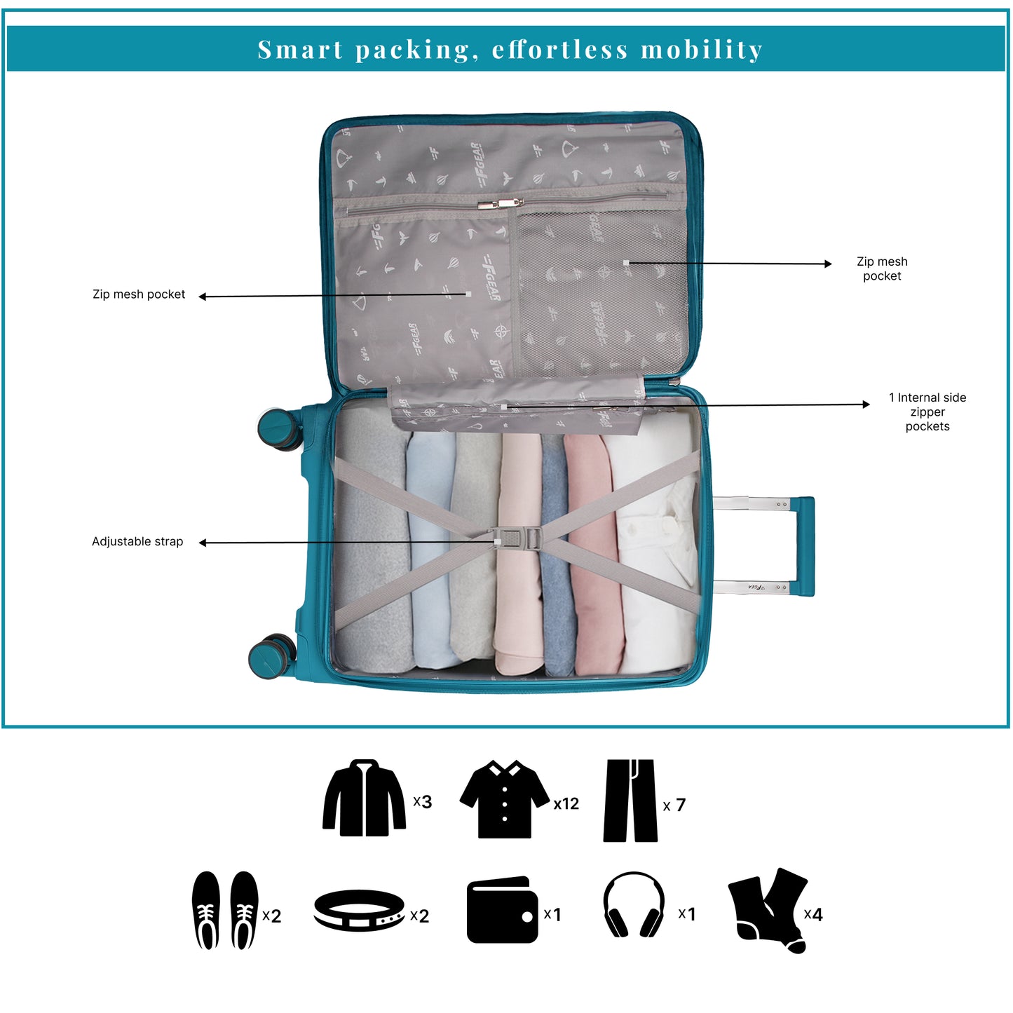 F Gear Myton Medium Front Opening Cyan Blue Check-in Strolley