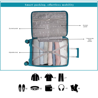 F Gear Myton Medium Front Opening Cyan Blue Check-in Strolley