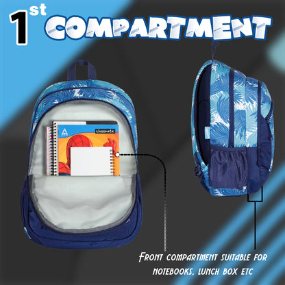 Nico 17L Ferns Aqua Navy Blue Backpack