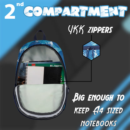 Nico 17L Ferns Aqua Navy Blue Backpack
