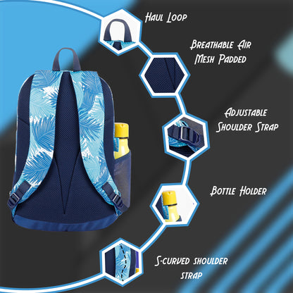 Nico 17L Ferns Aqua Navy Blue Backpack