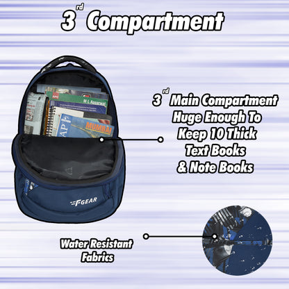 Sharp 36L Navy Backpack