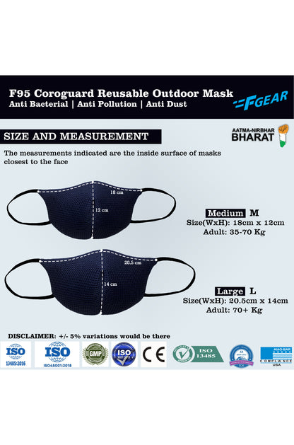 F Gear Coroguard F95 Mask Black-Pavement-Wet Weather-N blue 7 layer ISO CE SITRA lab certified >95% Bacteria Filtration PACK-4