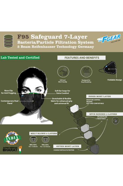 F Gear Safeguard F95 Mask Camo Khaki 7 layer ISO CE SITRA lab certified >95% Bacteria Filtration PACK-1