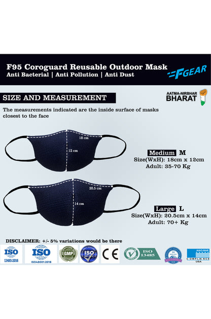 F Gear Coroguard F95 Mask Navy Blue-F green-White-Sea green 7 layer ISO CE SITRA lab certified >95% Bacteria Filtration PACK-4