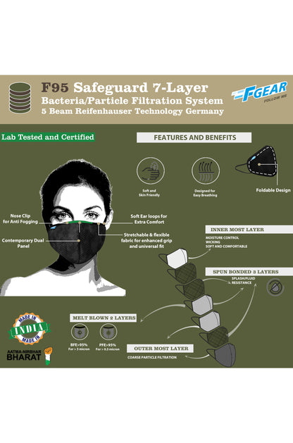 F Gear Safeguard F95 Mask Camo Black- Blue-Khaki 7 layer ISO CE SITRA lab certified >95% Bacteria Filtration PACK-3