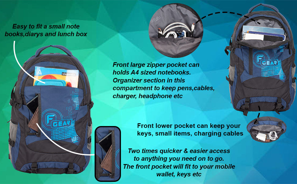 A4 sales size rucksack