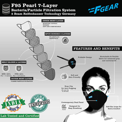 F Gear Pearl F95 Mask  F green 7 layer ISO CE SITRA lab certified >95% Bacteria Filtration PACK-3