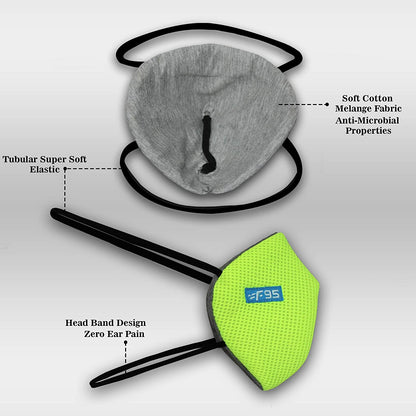 F Gear Pearl F95 Mask  F green 7 layer ISO CE SITRA lab certified >95% Bacteria Filtration PACK-3