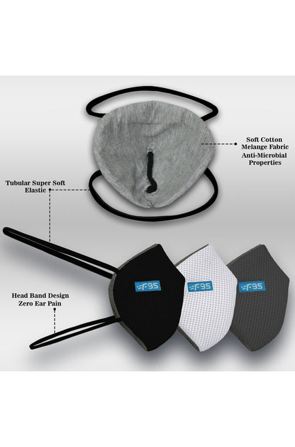 F Gear Pearl F95 Mask Black-Grey-White 7 layer ISO CE SITRA lab certified >95% Bacteria Filtration PACK-3