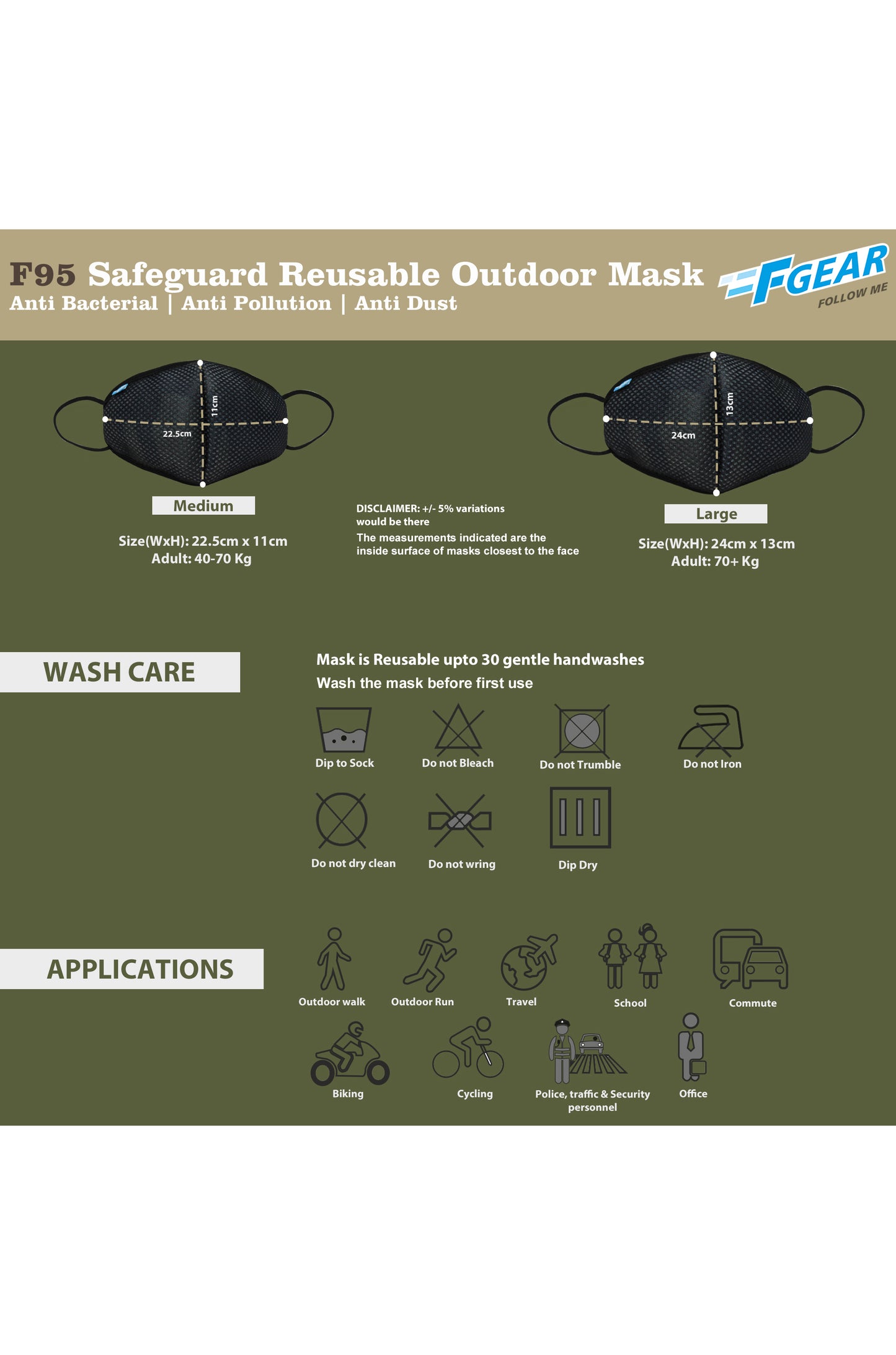 F Gear Safeguard F95 Mask Camo Black 7 layer ISO CE SITRA lab certified >95% Bacteria Filtration PACK-1