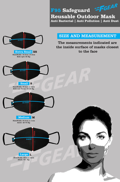 F95  Black Reusable Washable  F Gear Mask Pack-3